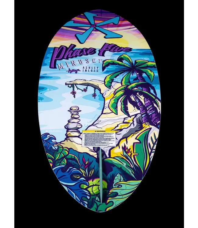 Phase 5 MINDSET 2025