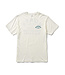 ROARK GEAR & GUIDES