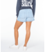 Roxy Shorebreak Short