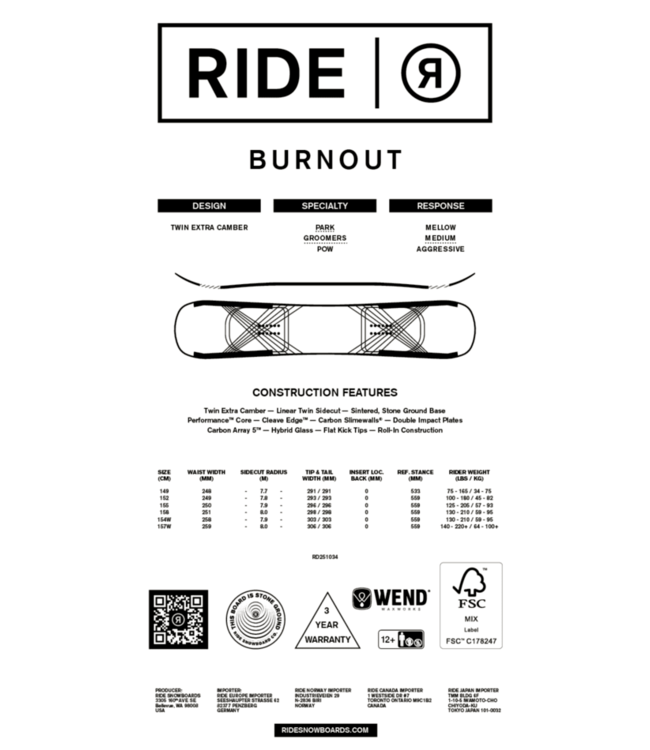 Ride 2026 BURNOUT