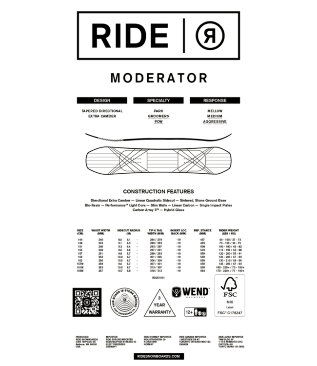 Ride MODERATOR