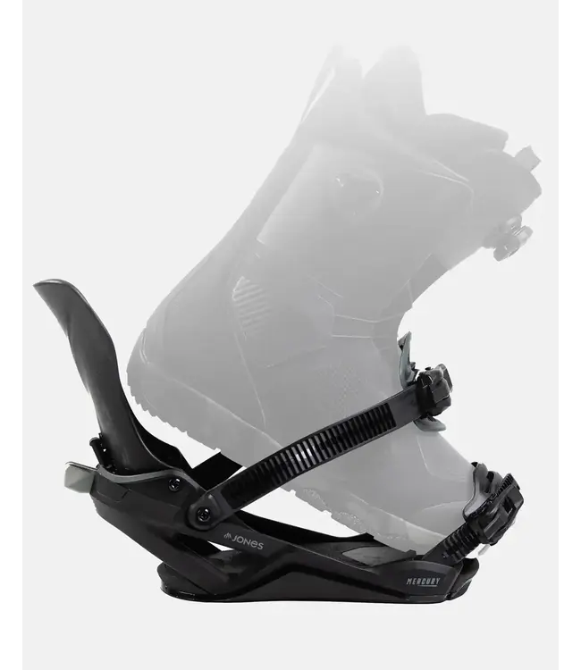 JONES Mercury FASE®