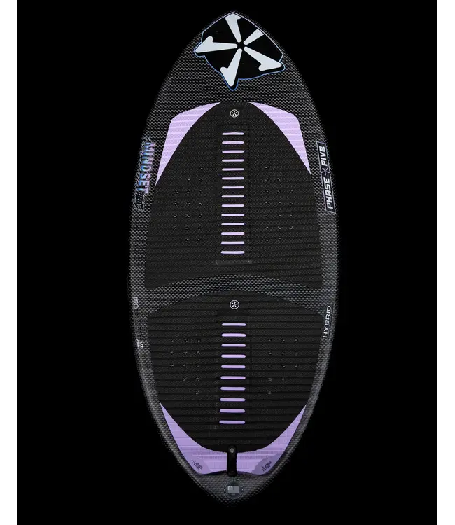 Phase 5 MINDSET 2026