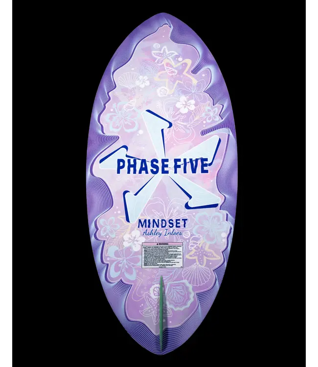 Phase 5 MINDSET 2026