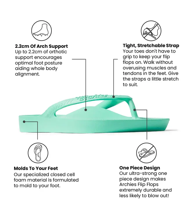 Archies Arch Support Flip Flops Mint