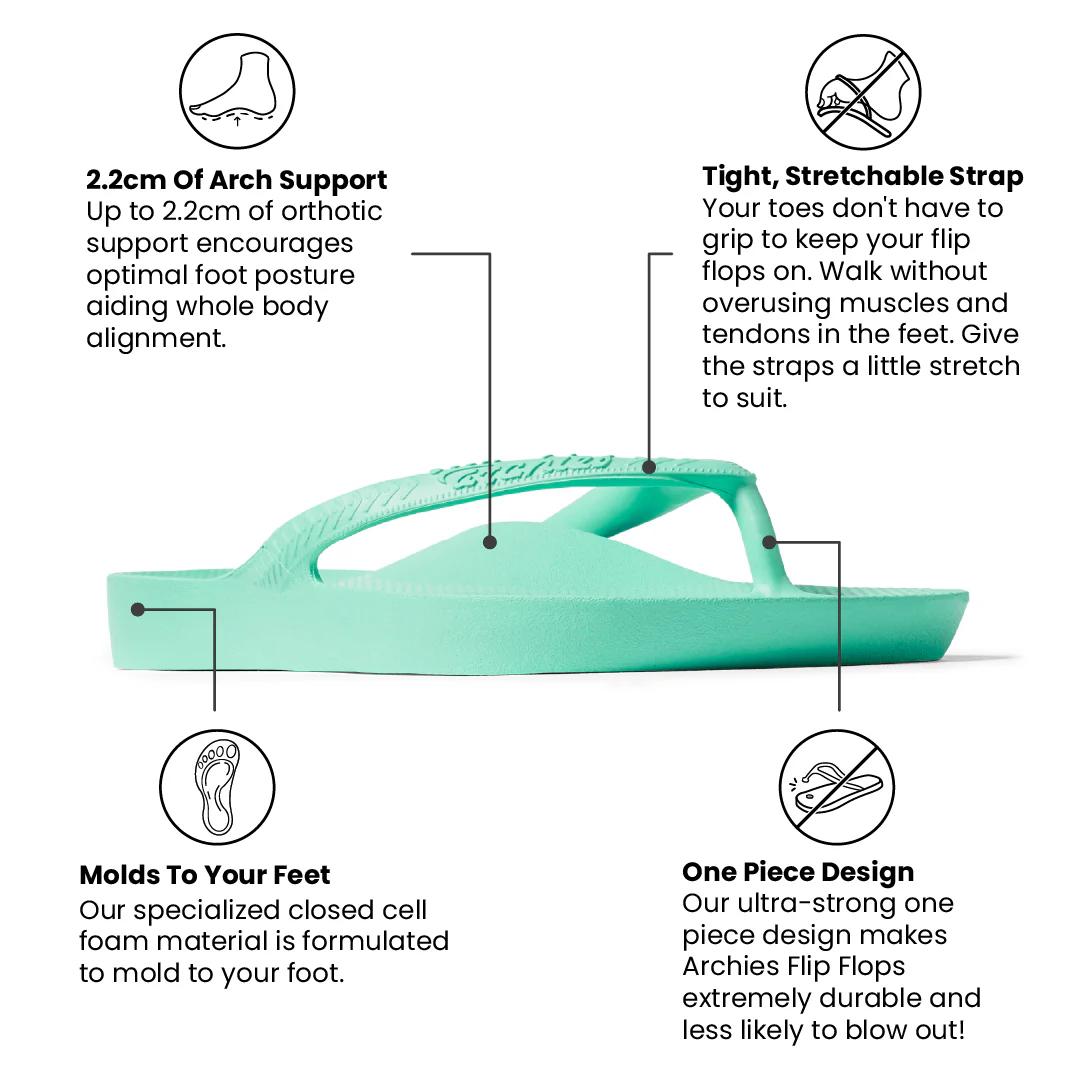 Archies | Arch Support Flip Flops - Mint | Orthotic Summer Sandal ...