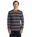 RVCA DAYSHIFT THERMAL STRIPE LS