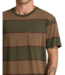 RVCA DAYSHIFT STRIPE SS