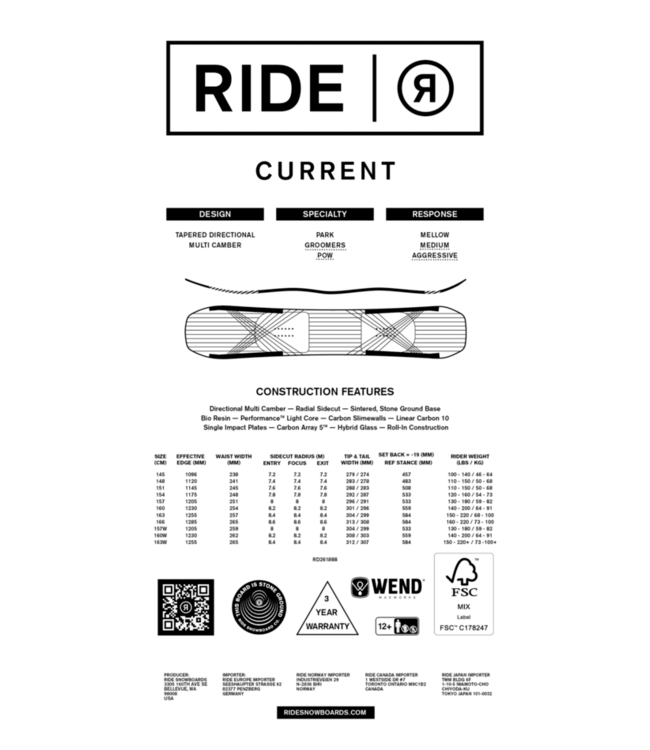 Ride Current Snowboard 2027