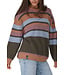 Notice The Reckless Arctic Dusk Knit Sweater