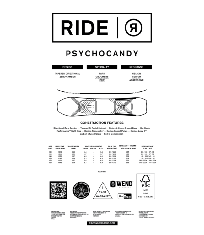 Ride Psychocandy Snowboard 2027