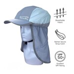 Explorer Bicycle Helmet Hat Blue & Pale Blue