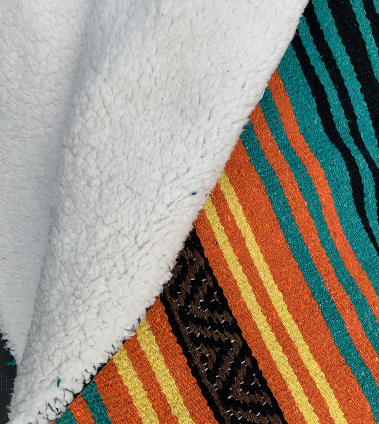 Sherpa Backed Mexican Blanket
