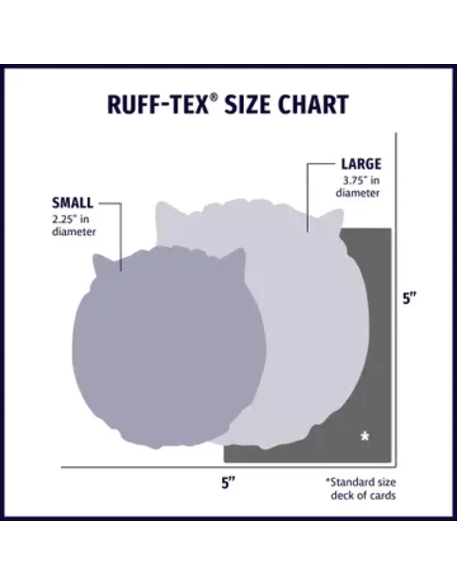 HuggleHounds Finn the Shark Ruff-Tex® Dog Toy