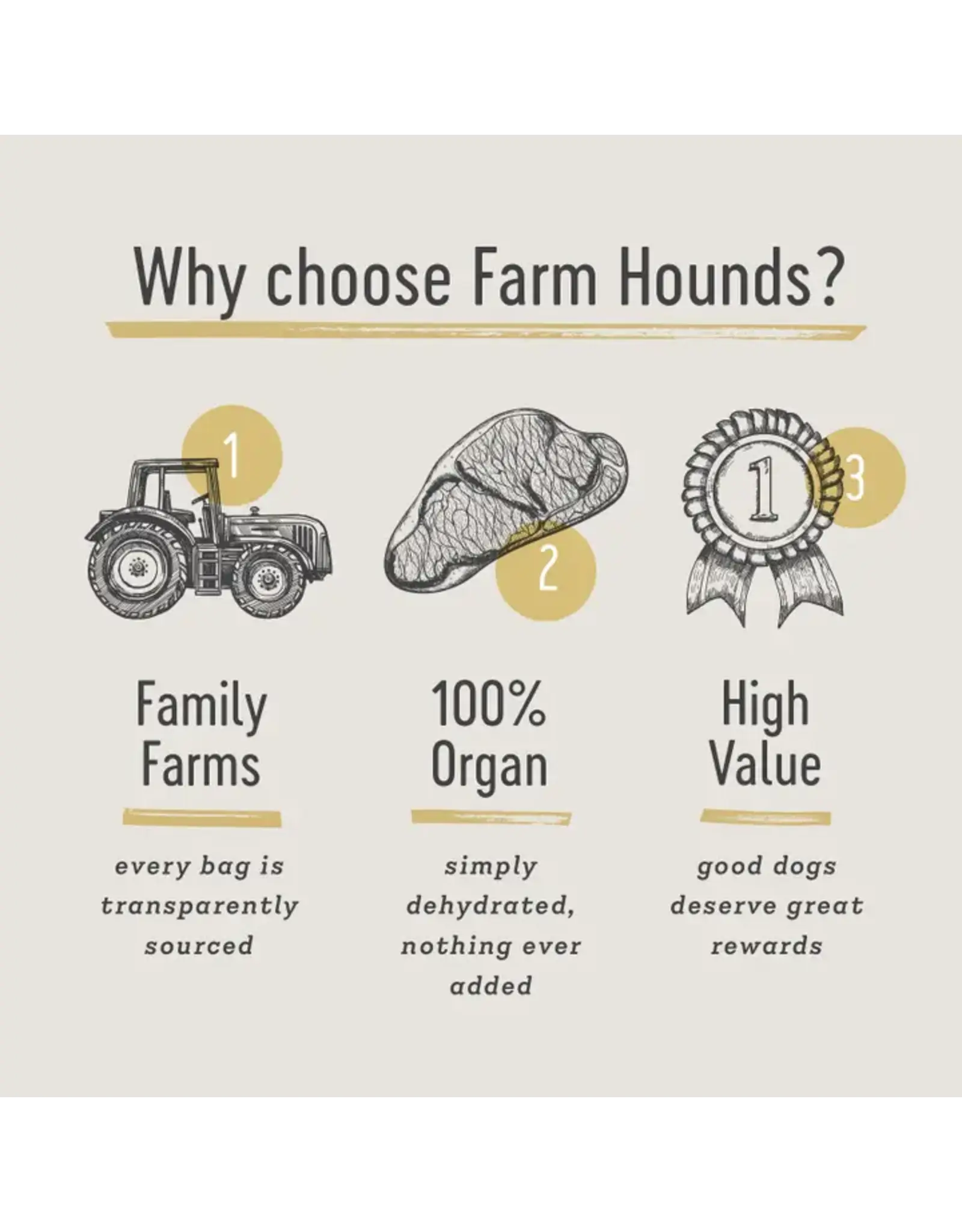 Farm Hounds Beef Lung