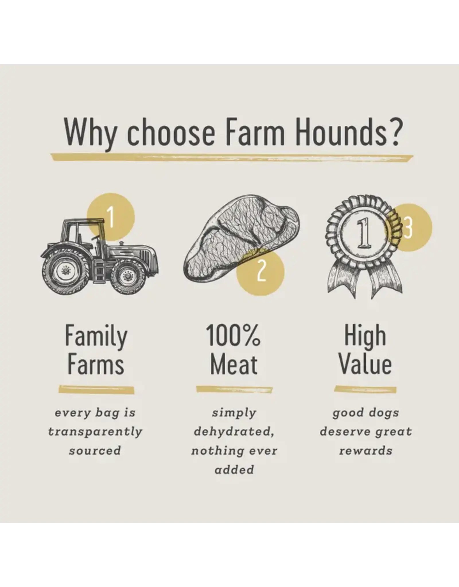 Farm Hounds Beef Strips - 4.5oz