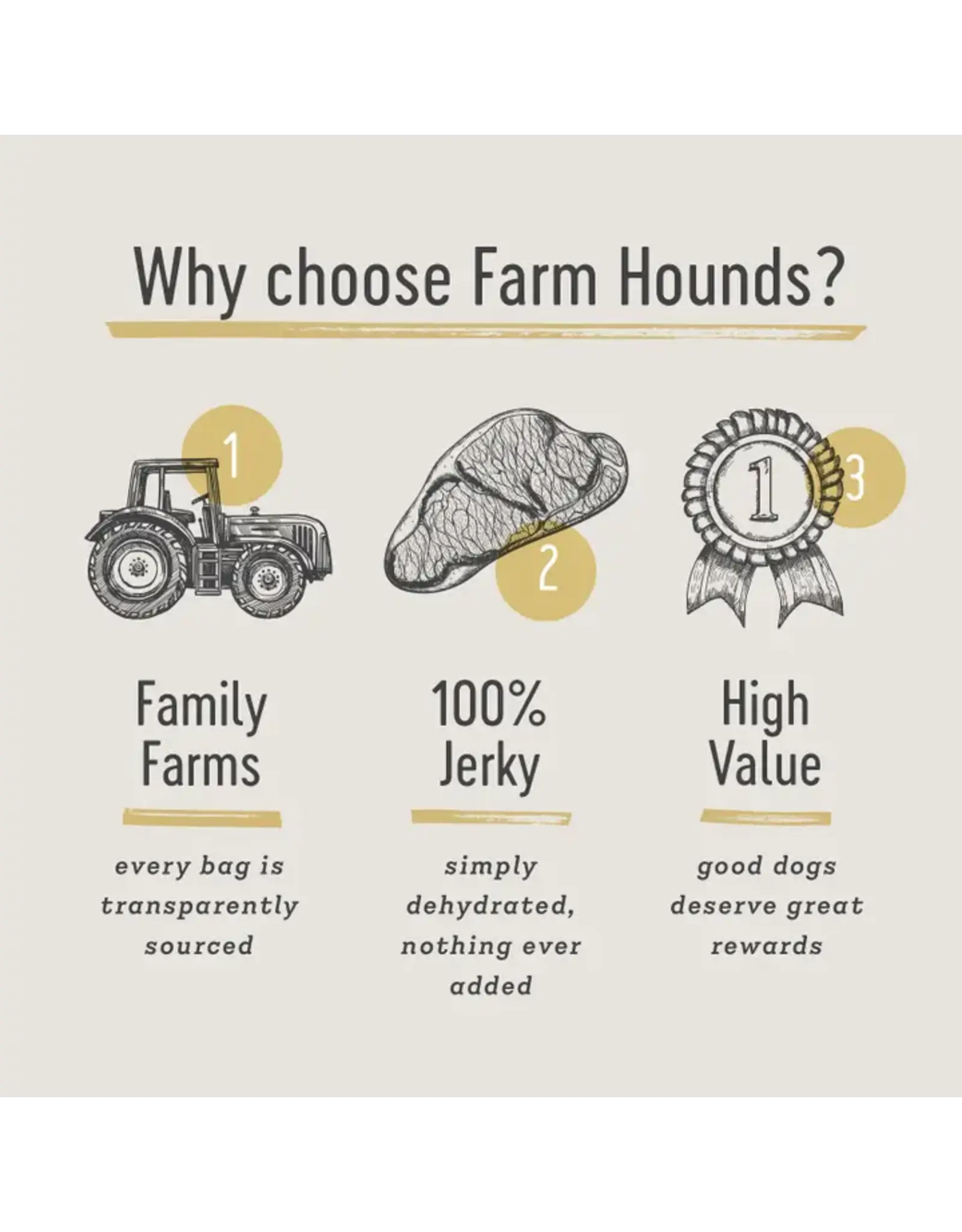 Farm Hounds Chicken Jerky - 3.5oz