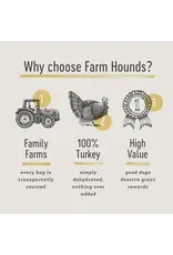 Farm Hounds Turkey Strips