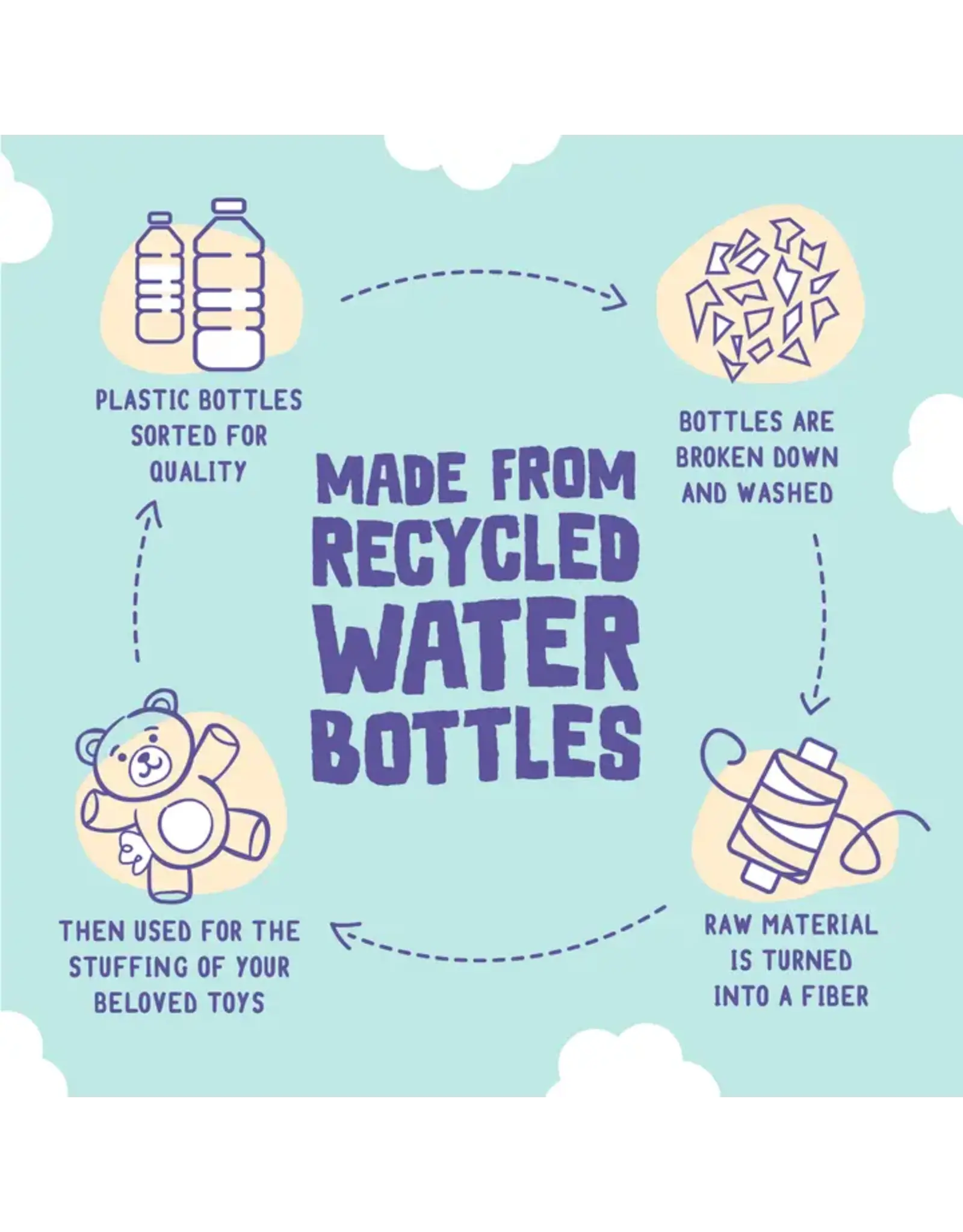 SnugArooz Young Yeti Plush Dog Toy