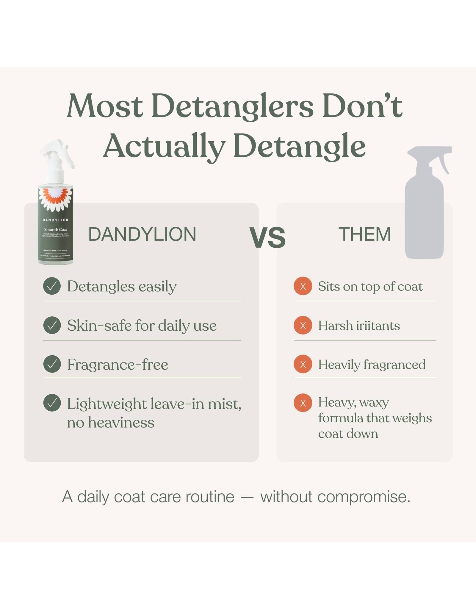 Dandylion Dandylion Smooth Coat Detangling & Conditioning Spray 8.4oz