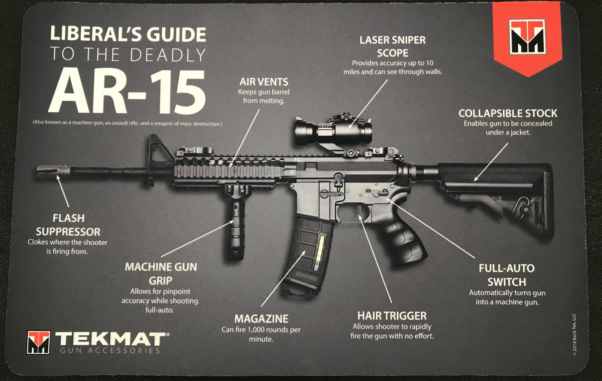 11x17 Gun Cleaning Mat