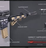 TekMat Firearms Cleaning Mat AR15 Diagram (14x44)