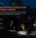 Fenix E01 V2.0