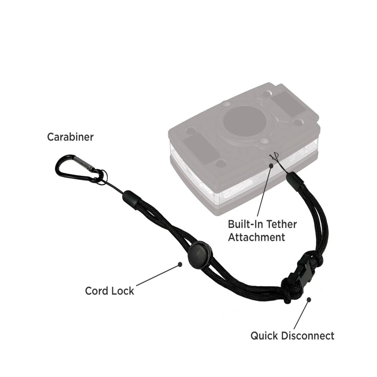 Guardian Angel Device Tether Attachment- Long