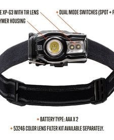 EDC HL2AAA Headlamp