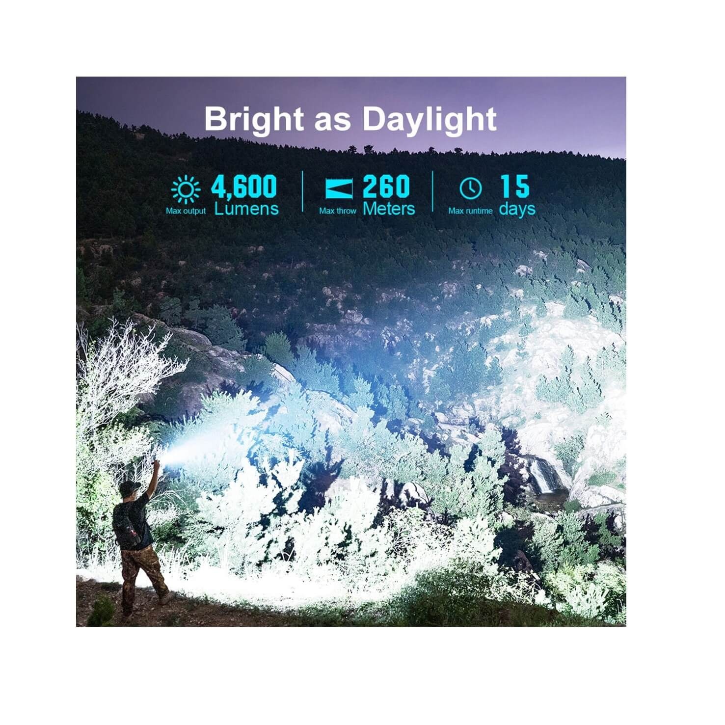 Olight Seeker 4 Pro High Power Flashlight, Matte Black, CW