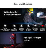 Olight Perun 2 Mini LED Recharcheable Headlamp