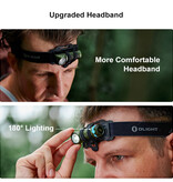 Olight Perun 2 Mini LED Recharcheable Headlamp