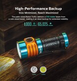 Olight Baton Turbo Compact EDC Flashlight with 510m Long-Range Beam