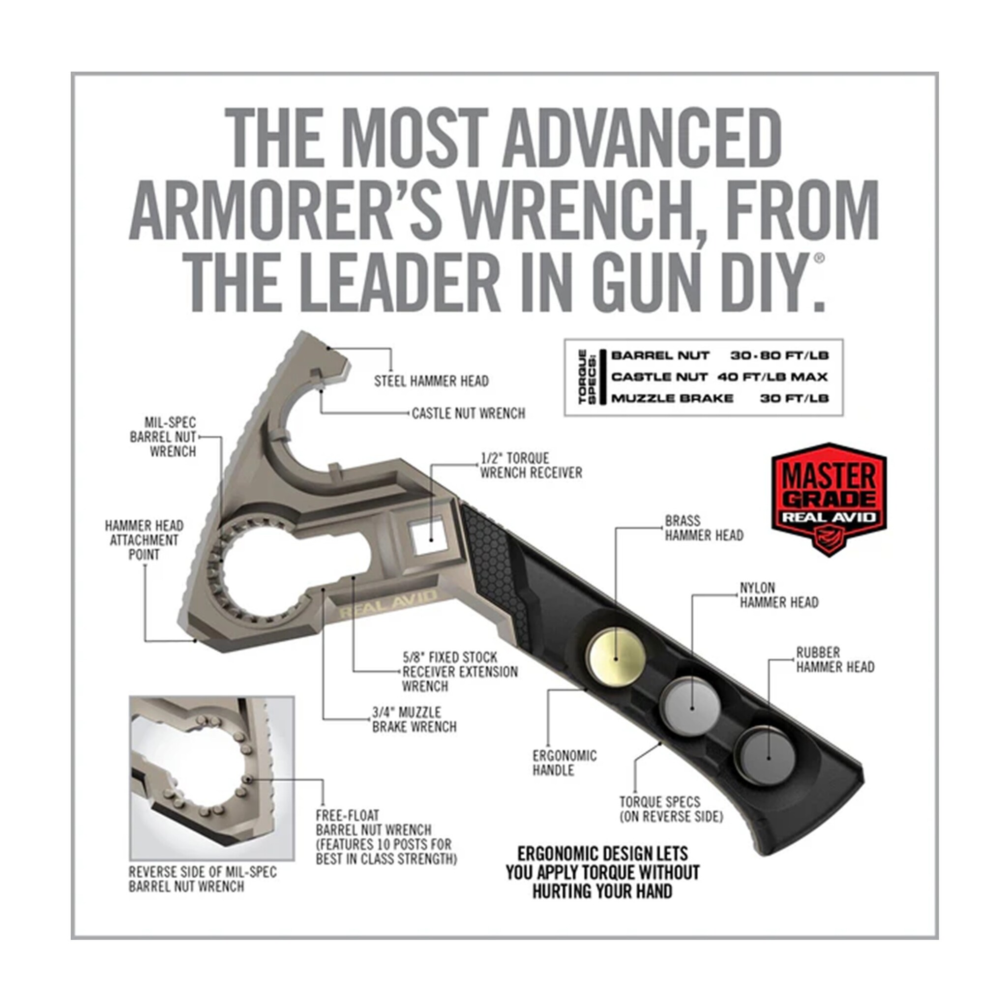 Real Avid Armorer's Master Wrench