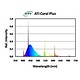 ATI 39w Coral Plus T5 Bulb