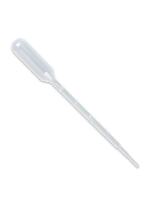 Pipette
