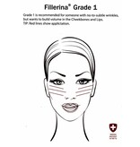 Fillerina Dermo-Cosmetic Replenishing Filler Treatment Grade 1