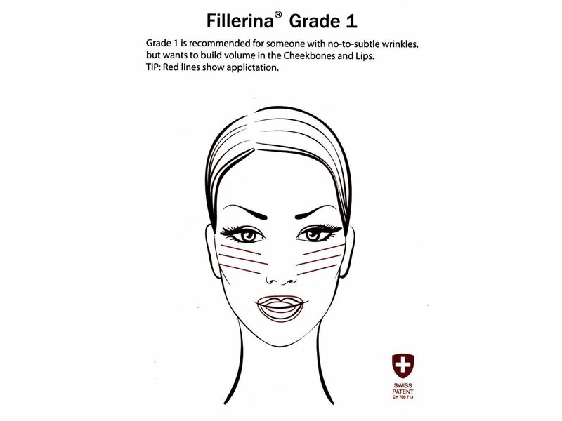 Fillerina Dermo-Cosmetic Replenishing Filler Treatment Grade 1