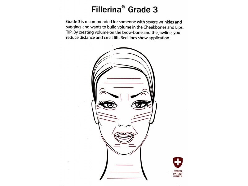 Fillerina Dermo-Cosmetic Replenishing Filler Treatment Grade 3