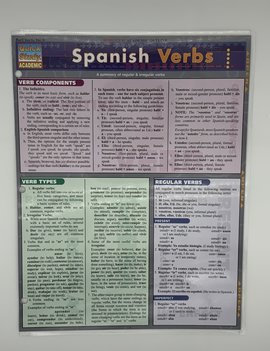 Spanish Verbs