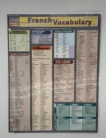 French Vocabulary