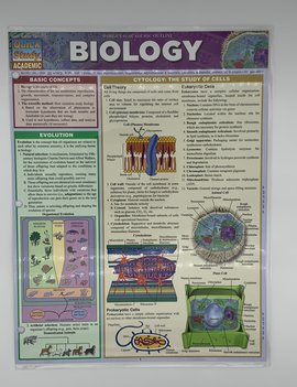 Biology