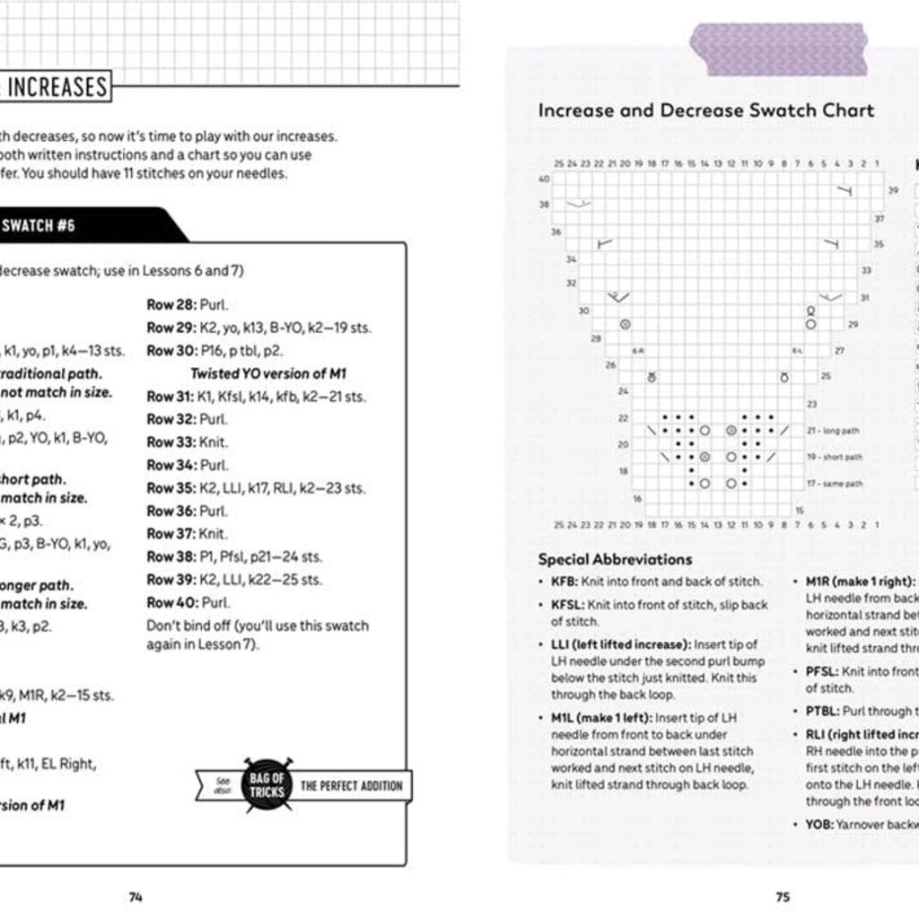 Knitting Bag of Tricks: The Official Workbook