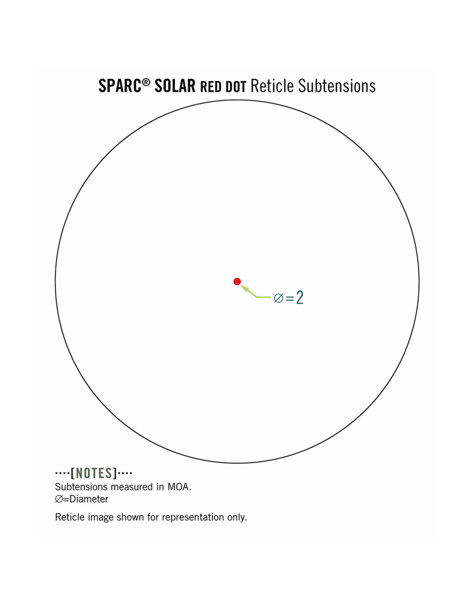 Vortex Vortex SPARC Solar Red Dot 2 MOA