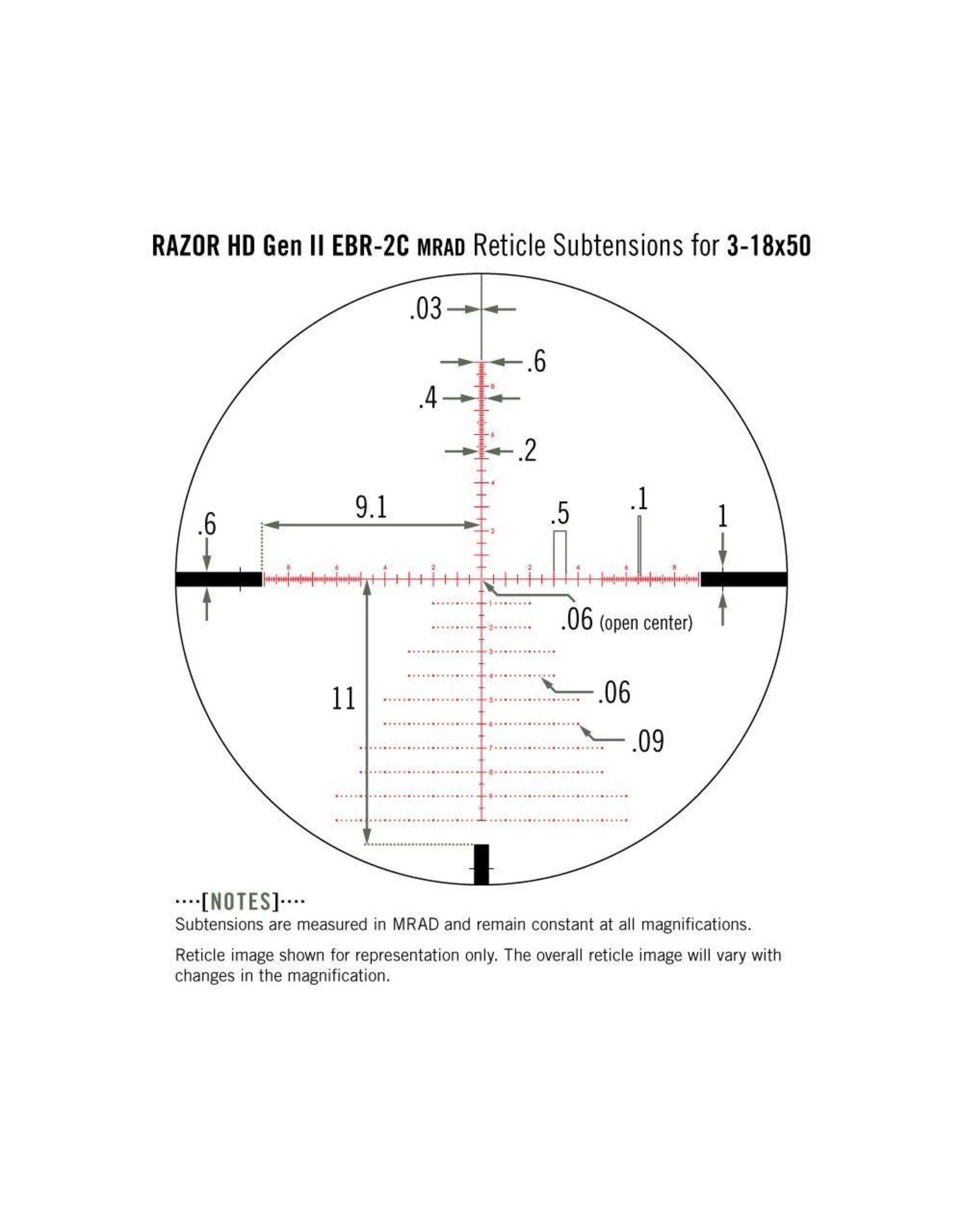 Vortex Vortex Razor HD Gen II 3-18x50 FFP EBR-2C (10 MRAD)