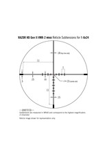 Vortex Vortex Razor Gen II HD-E 1-6x24 Riflescope VMR-2 mrad