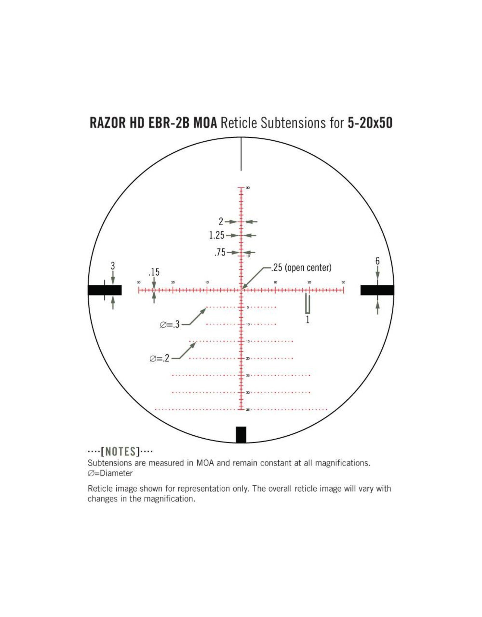 Vortex Vortex Razor HD 5-20x50 FFP EBR-2B (25 MOA Turrets)