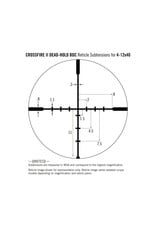 Vortex Vortex Crossfire II 4-12x40 AO Riflescope (1-Inch) BDC