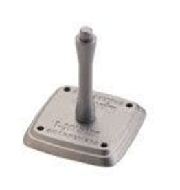 LANSKY SHARPENERS Lansky Universal Mount