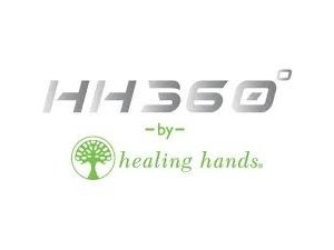 HH 360